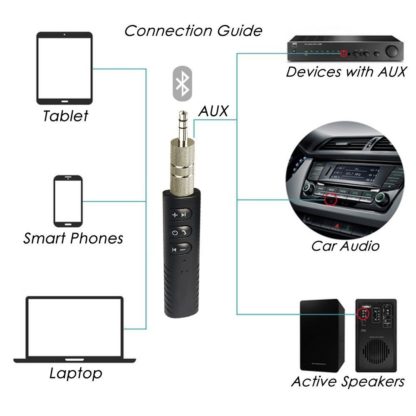 Bluetooth Audioadapter