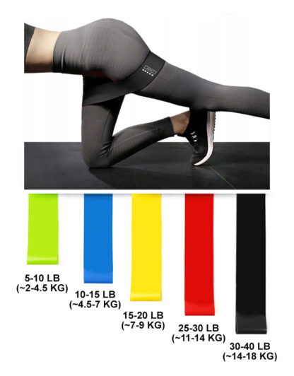Fitnesz erősítő gumiszalag szett 5db/csomag